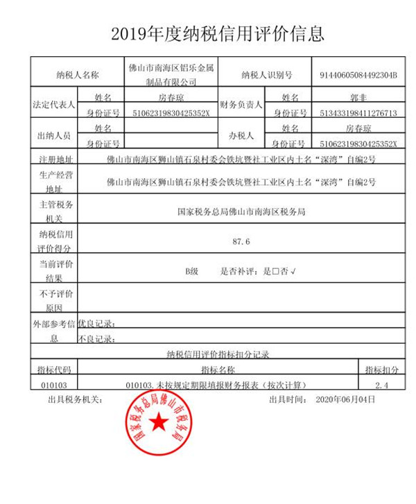 2019年度納稅信用評價信息